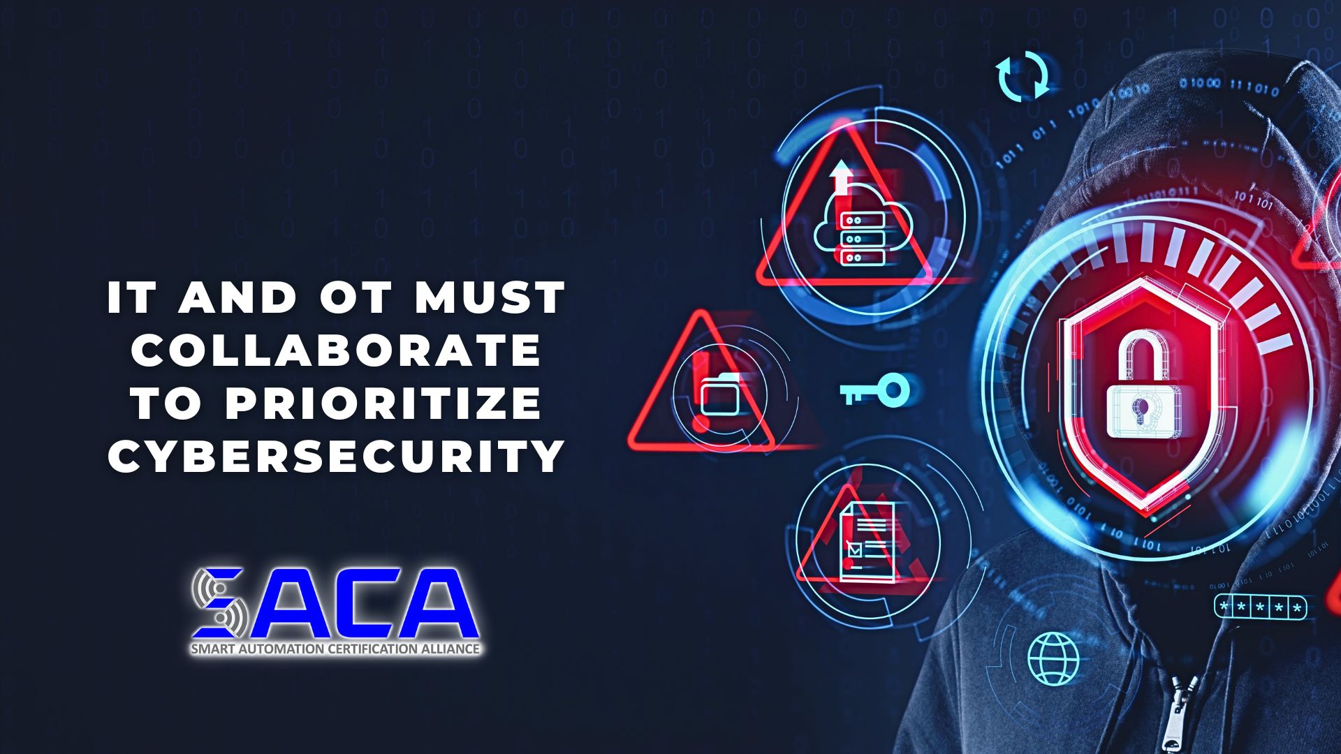 SACA - IT and OT Must Collaborate to Prioritize Cybersecurity